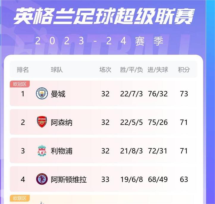 关键球员轮换如何保持球队战斗力